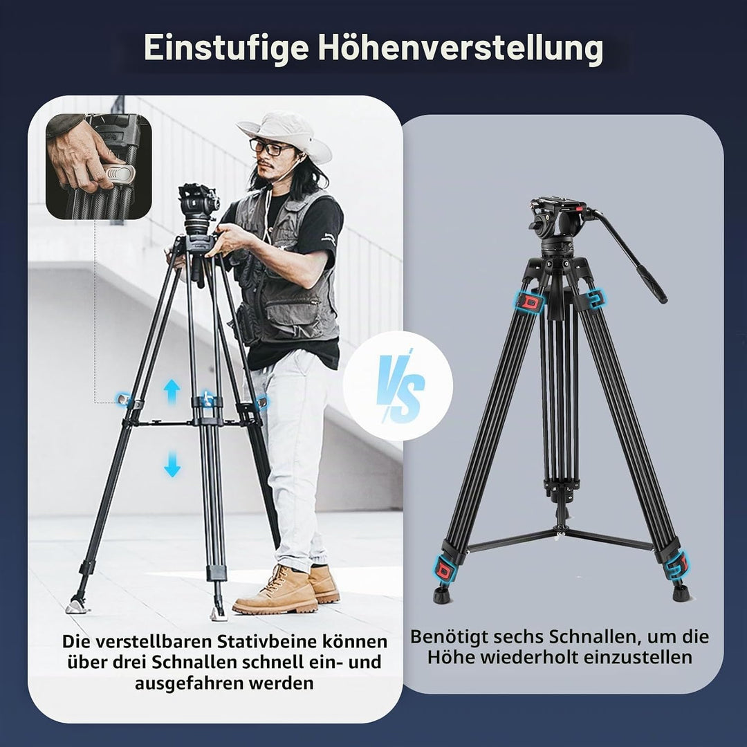 SMALLRIG AD-120 FreeBlazer Carbonfaser Videostativ Kit, 77" Videostativ mit 6 Stufigem Gegengewicht,
