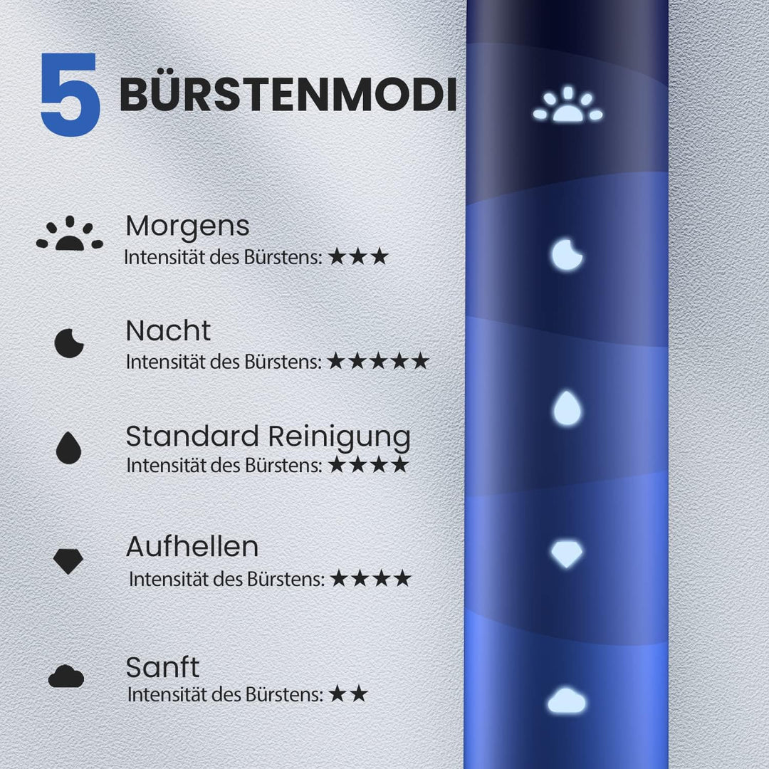 Oclean Flow Elektrische Zahnbürste, Schallzahnbürste mit 180 Tage Akkulaufzeit, 5 Putzmodi Zahnbürst