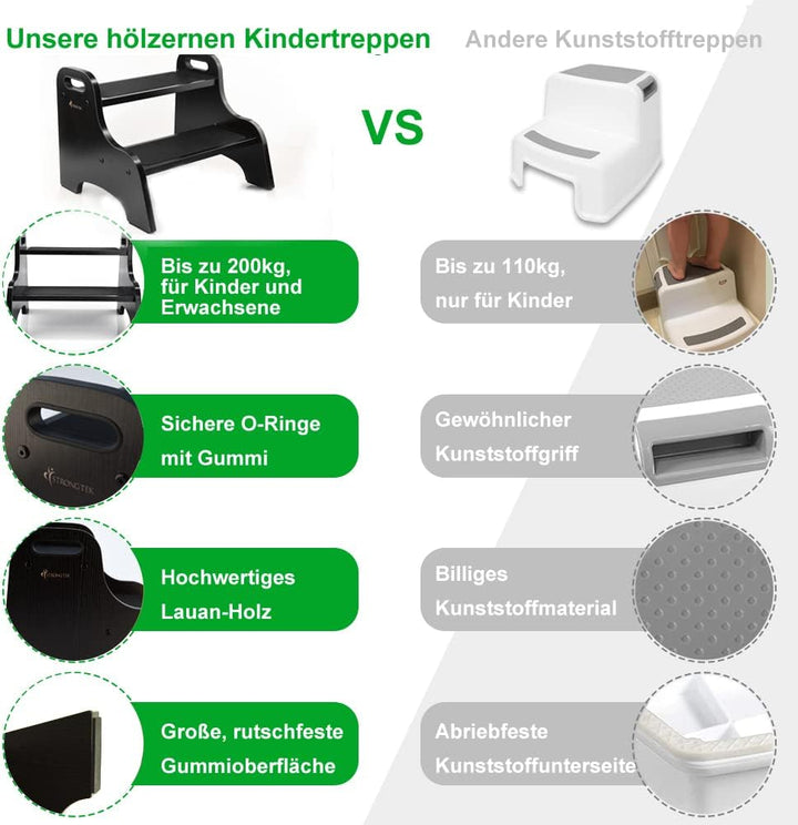 StrongTek Wood 2 Tritthocker für Kinder mit Rutschfester Trittfläche, tragbaren Griffen, rutschfeste