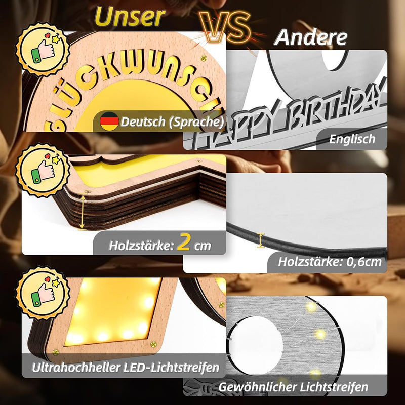 Giftota - Upgrade 2024 Originelle 40 Geburtstag Geschenk mit LED Lichterkette Frauen & Männer - Geld