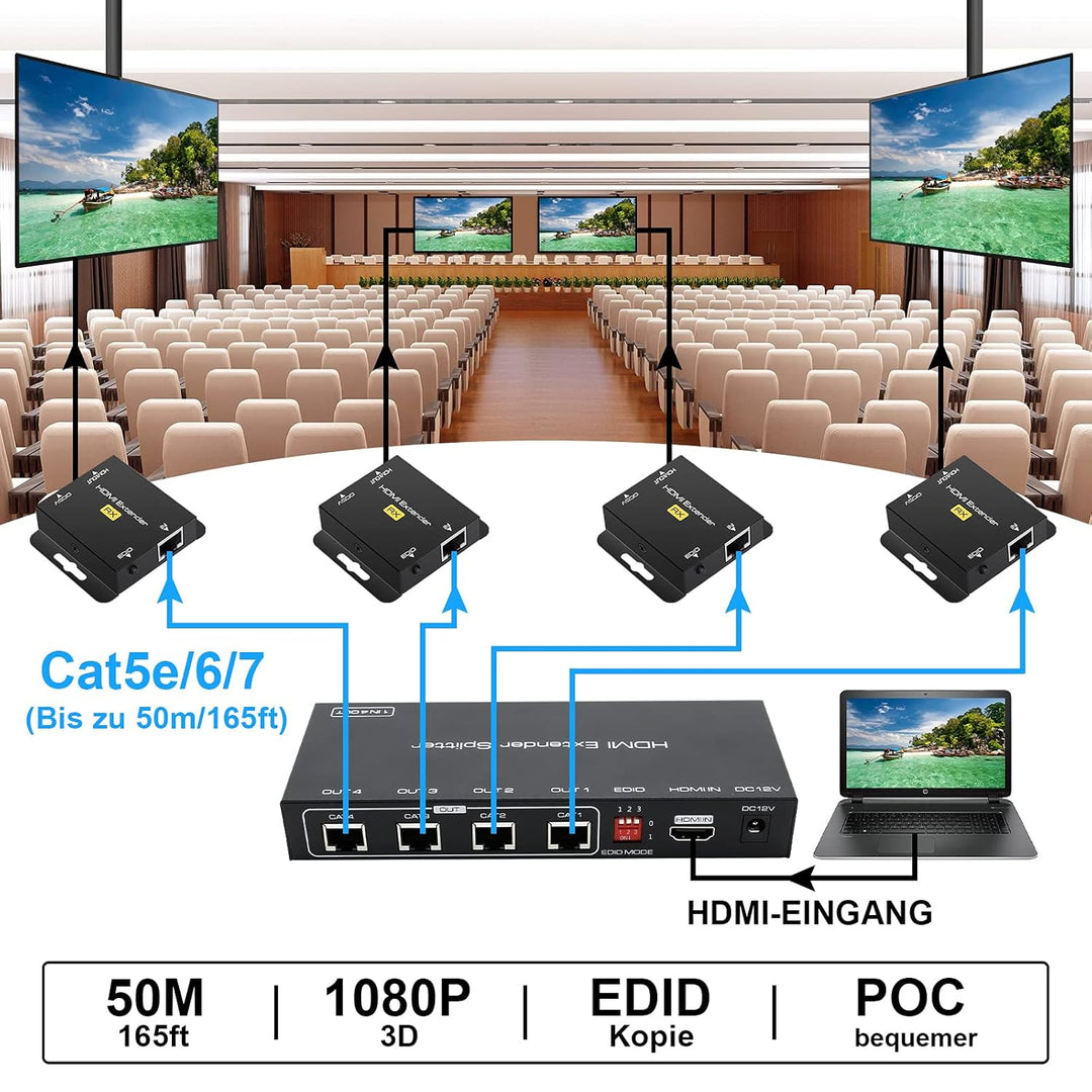 VPFET HDMI Extender Splitter über Cat5e 6 165ft 1 In 4 Out Übertragung Balun Ethernet Unterstützt 10