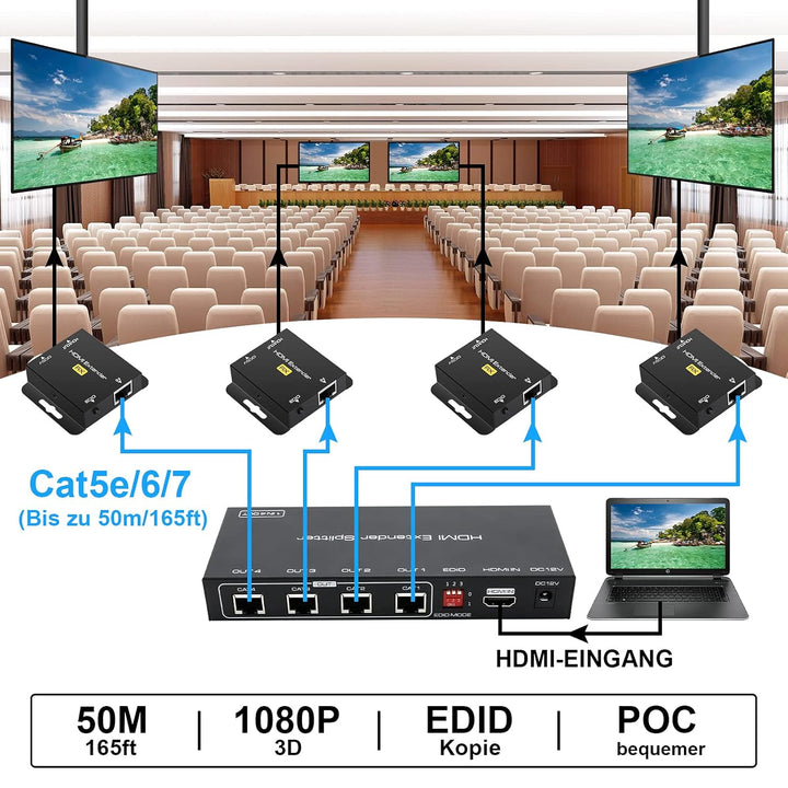 VPFET HDMI Extender Splitter über Cat5e 6 165ft 1 In 4 Out Übertragung Balun Ethernet Unterstützt 10