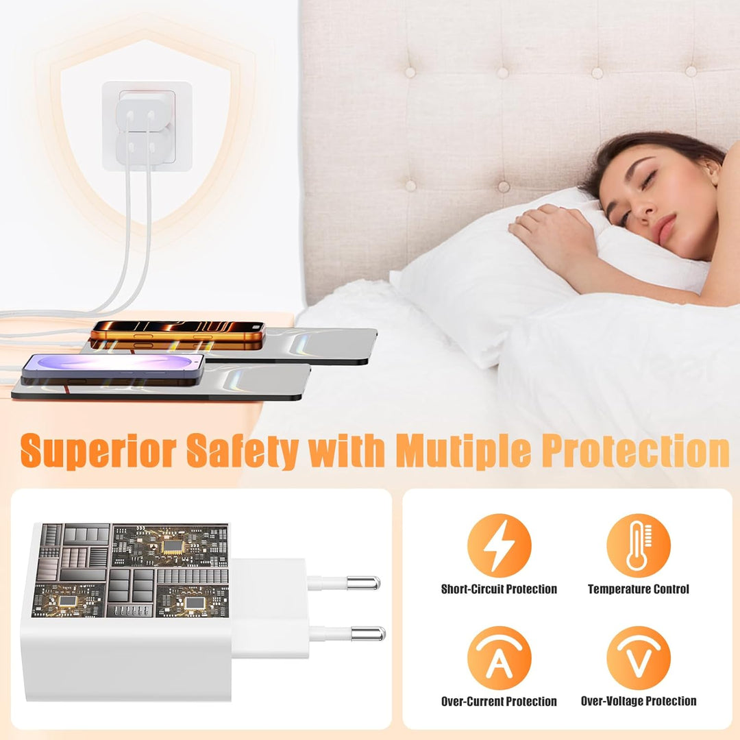45W Dual Port USB C Ladegerät für iPhone 17E/17 Pro Max/Air,USB C Schnellladegerät Adapter Netzteil