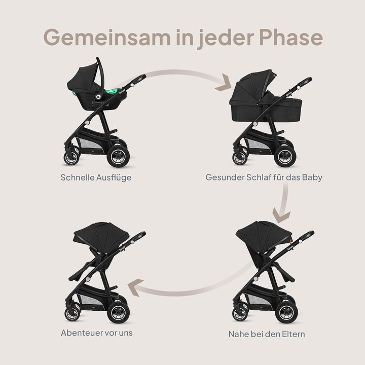 LIONELO BIANKA Kinderwagen 3 in 1 bis 22 kg Babywanne Autositz, Zusammenlegbar, Reise-System, Einste