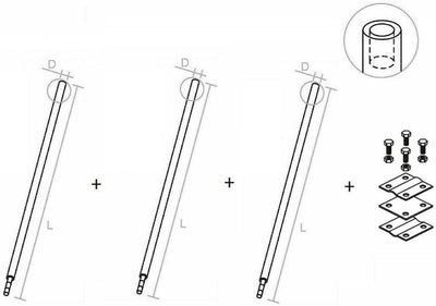 Tiefenerder Erder Erdung SET Ø20mm V2A Edelstahl - Längenauswahl (Ø20 SET 4,5m 3x1500mm), Ø20 SET 4,