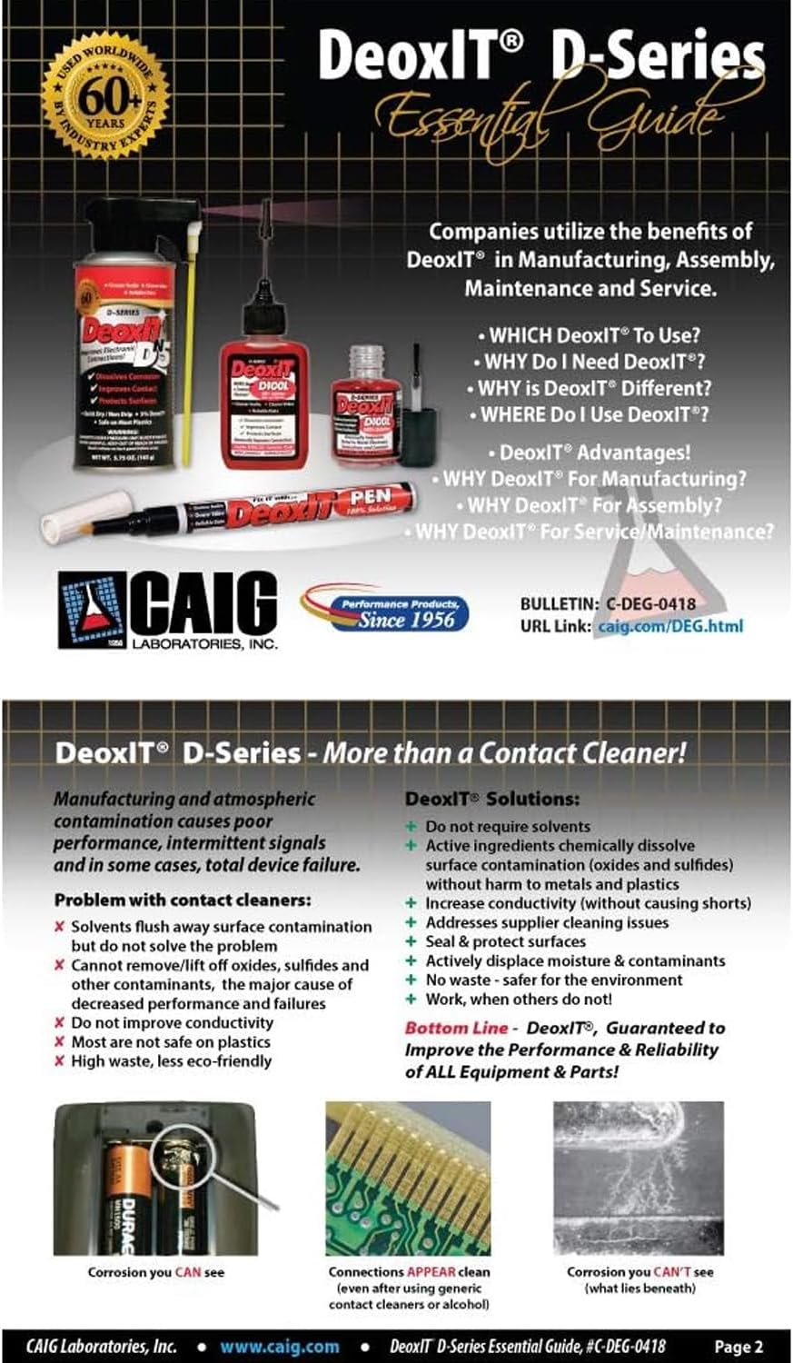 Caig D5 DeoxIT D5S-6 Reiniger 5% Kontaktspray + keepdrum Mikrofasertuch
