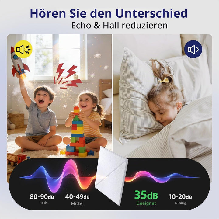 Vieshful Selbstklebende Akustikpaneele 20 Stück 30x30cm Filz Weiss | Hochdichte Schallabsorber, Akus