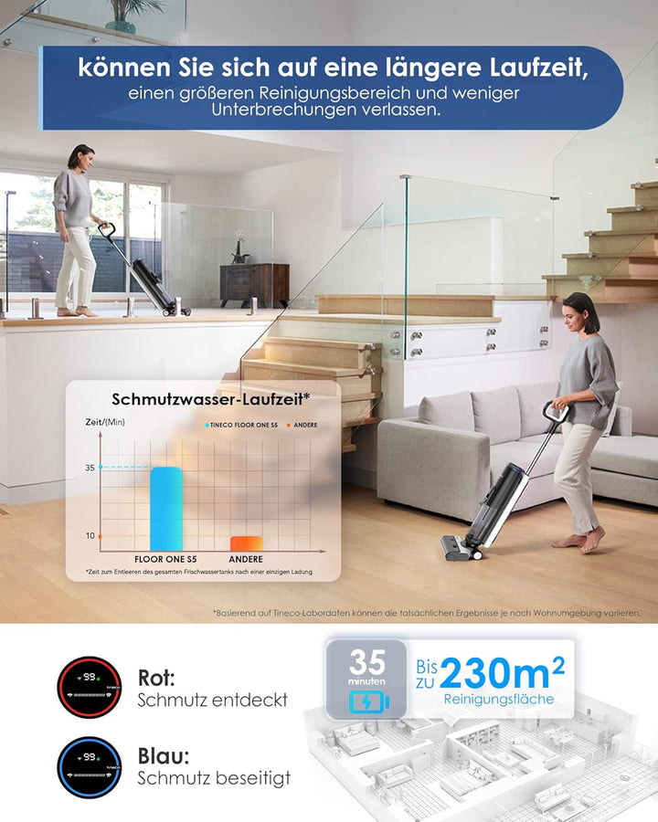 Tineco Floor One S5 Smart Nass-Trocken-Sauger mit iLoop Technologie, All-in-One-Nass Trockensauger K
