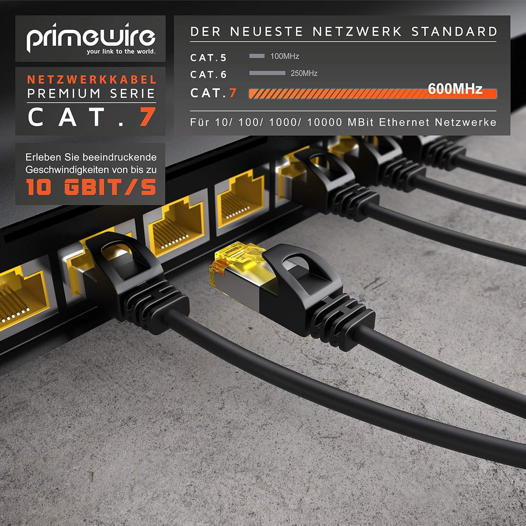 CSL - Cat 7 Netzwerkkabel Slim - 15m - Patchkabel – RJ45 – LAN Ethernet Gigabit Kabel – 10000 Mbit –