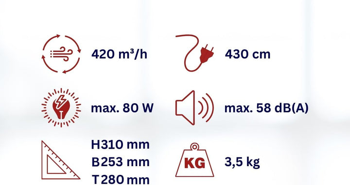 Aktobis Mini Turbolüfter, Gebläse, Windmaschine WDH-C20 (420 m3/h) Klein (420 m3/h), Klein (420 m3/h