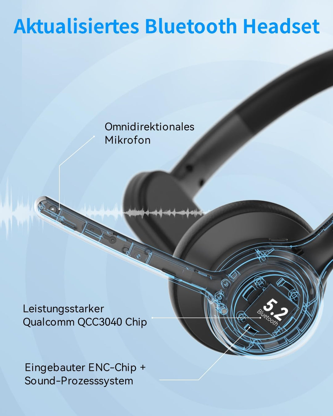 MONODEAL Bluetooth Headset mit Mikrofon, Wireless Kopfhörer mit Stummschalttaste, Geräuschunterdrück