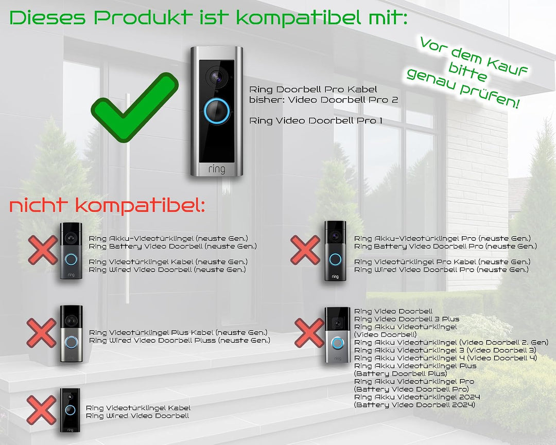 Ring Video Doorbell Pro 1/2 Blende, Wandplatte, Halterung, Edelstahl, Schild, Rahmen, Hochwertiges D