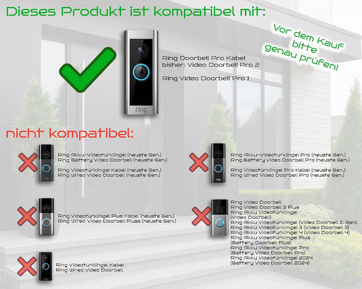 Ring Video Doorbell Pro 1/2 Blende, Wandplatte, Halterung, Edelstahl, Schild, Rahmen, Hochwertiges D