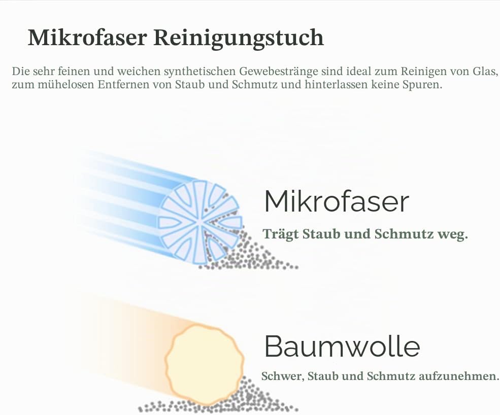 YanBan 24 Stück Fensterputztuch Weeper Staubsaugerteile Roboterstaubsauger Nasswischer für Hobot 168