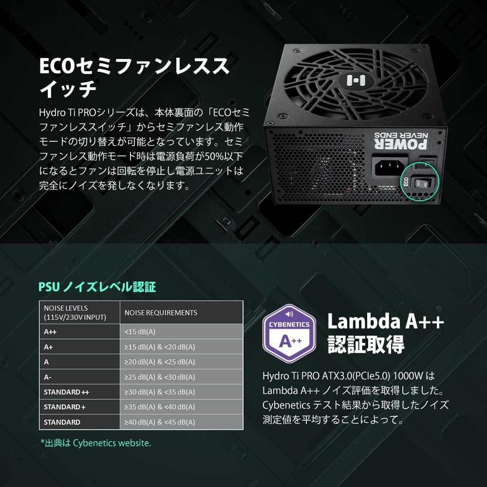 FSP 850 W Fortron Hydro TI Pro ATX 3.0 80+Titan