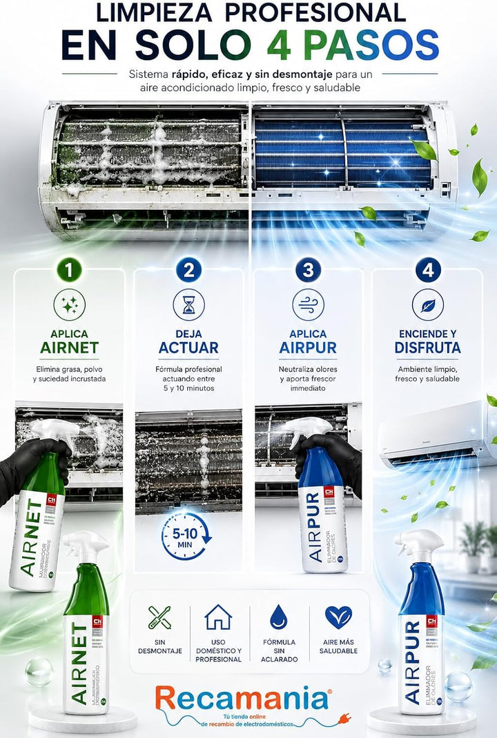 Recamania Airnet + Airpur Sprühreiniger, entfernt Gerüche, Klimaanlage, 750 ml