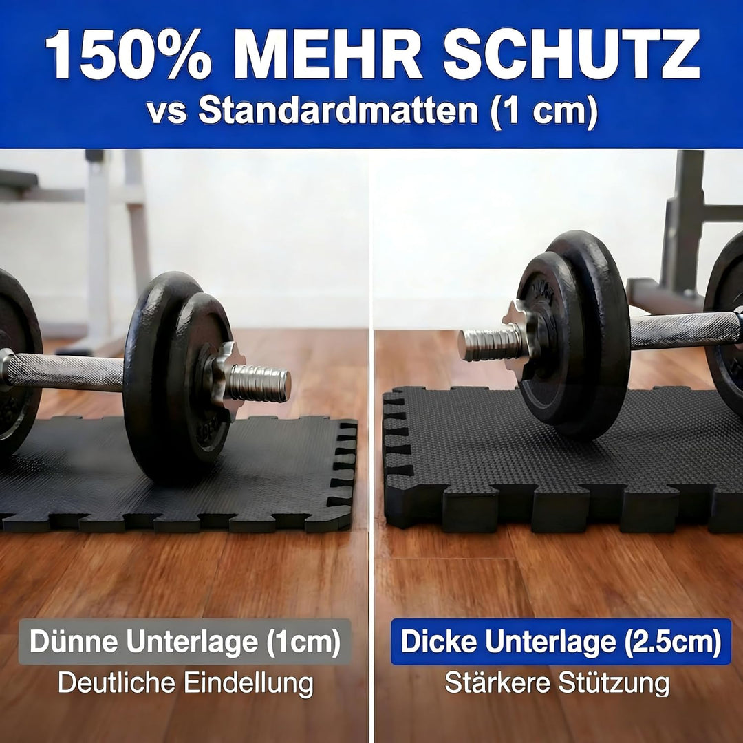 Eva Puzzlematte 2,5cm extra dick – 150% mehr Schutz – Fitnessmatte Bodenschutzmatte rutschfest – 32x