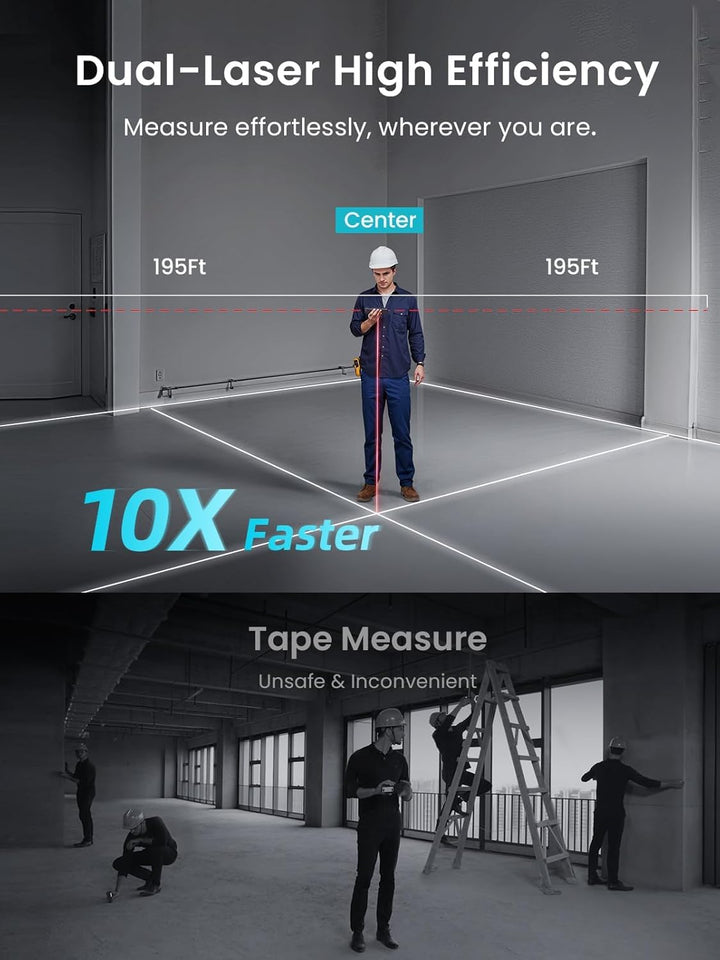 MiLESEEY DP20 Pro Laser Entfernungsmesser Bilateral, Laser Messgerät mit Mittleren Laser Referenz, W