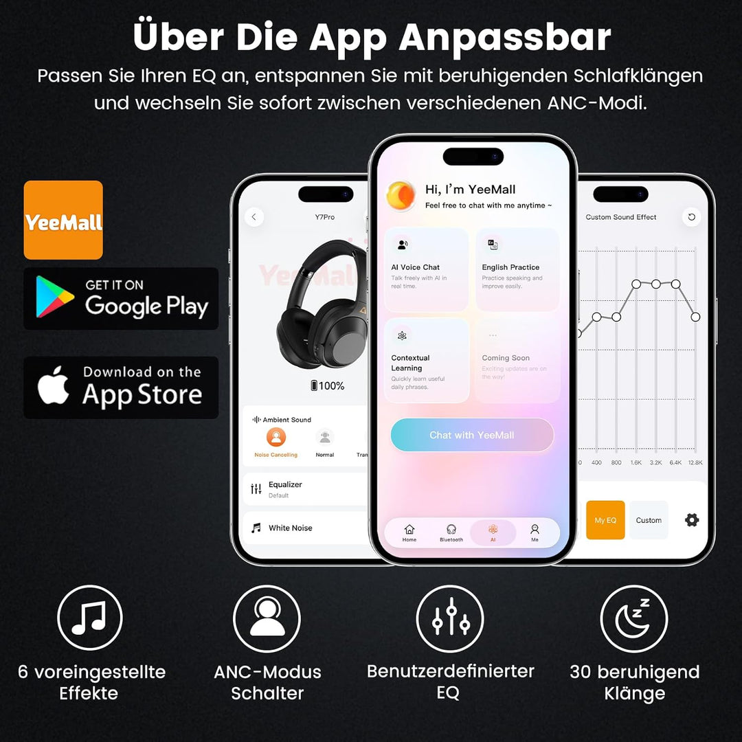 Riibox Y7Pro kabelloser Bluetooth Over-Ear-Kopfhörer mit Hybrid Active Noise Cancelling, 100h Spielz