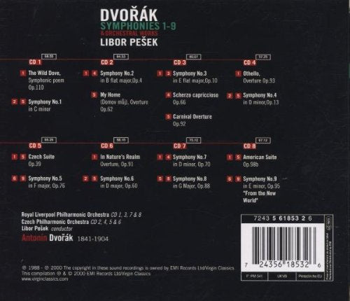 Sinfonien (Gesamtaufnahme) / Orchesterwerke, Audio-CD