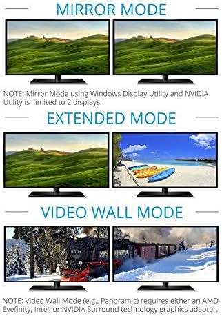 PremiumCord MST Adapter Mini DisplayPort 1.2 auf 2x HDMI 2.0, Extension + Mirror + 2 Various Screens