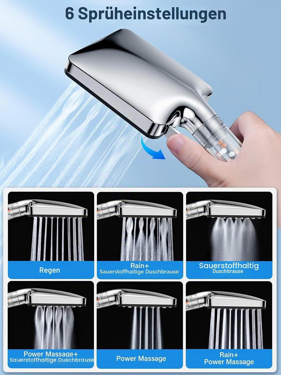 YEAUPE PRO Duschkopf mit Filter, quadratisch, reine Dusche, Badezimmer-Duschkopf (115 x 100 mm), Dus