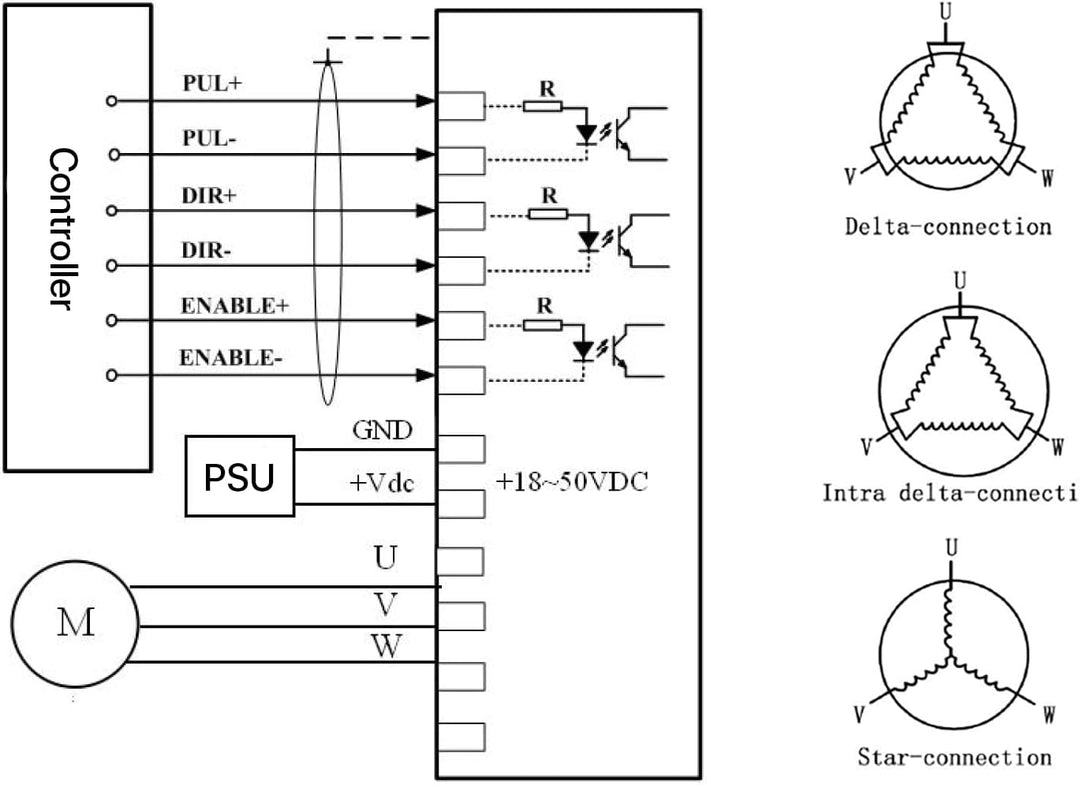 Cloudray Stepper Motor Stepper Driver Schrittmotortreiber Original leadshine 3 Phase Stepper Treiber