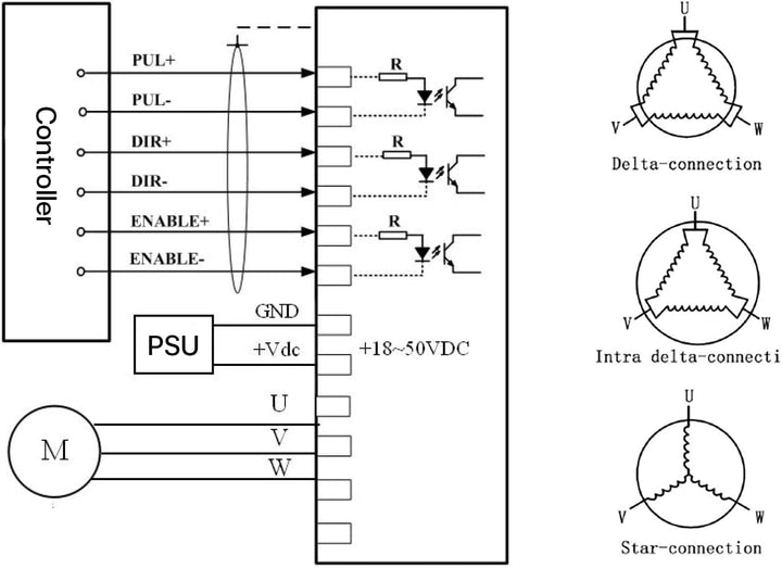 Cloudray Stepper Motor Stepper Driver Schrittmotortreiber Original leadshine 3 Phase Stepper Treiber