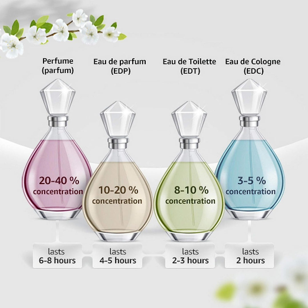 Boucheron pour homme / men, Eau de Parfum, Vaporisateur / Spray 100 ml, 1er Pack (1 x 100 ml)