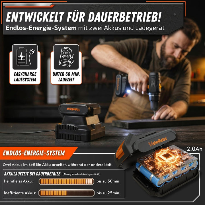 Heimfleiss® Professional 20V Akkuschrauber Set | 3-in-1 Akku Schlagbohrschrauber inkl. 2x 2.0Ah Akku