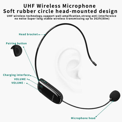 SHIDU Sprachverstärker Tragbarer Bluetooth Lautsprecher mit drahtlosem UHF Mikrofon Headset 10W 1800