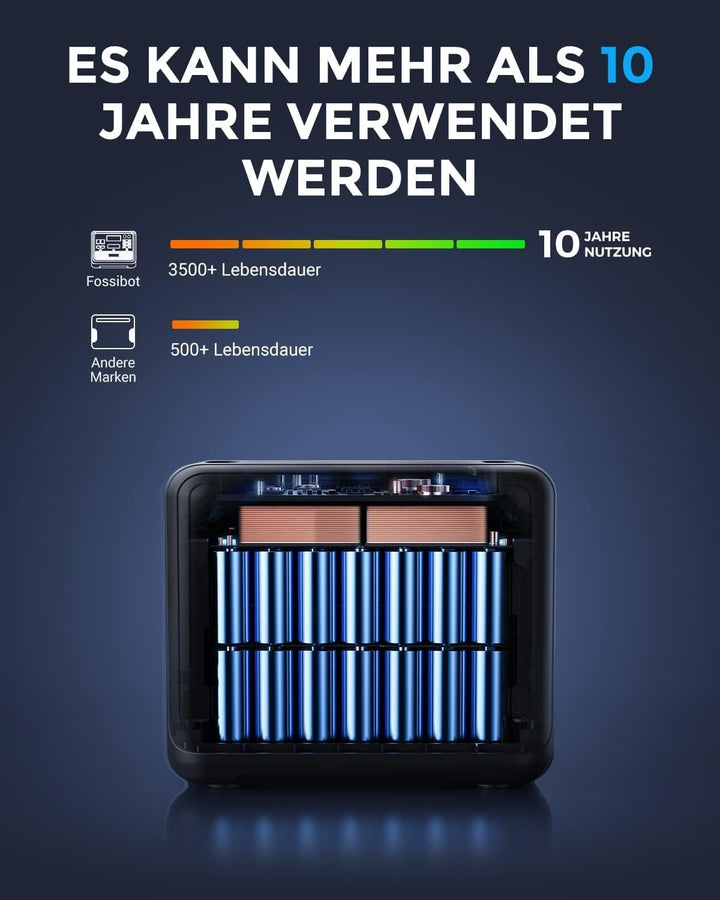 FOSSiBOT Solargenerator F2400 2040Wh mit 200W Solarpanel, LiFePO4 Powerstation mit 3 Wechselstrom Sc