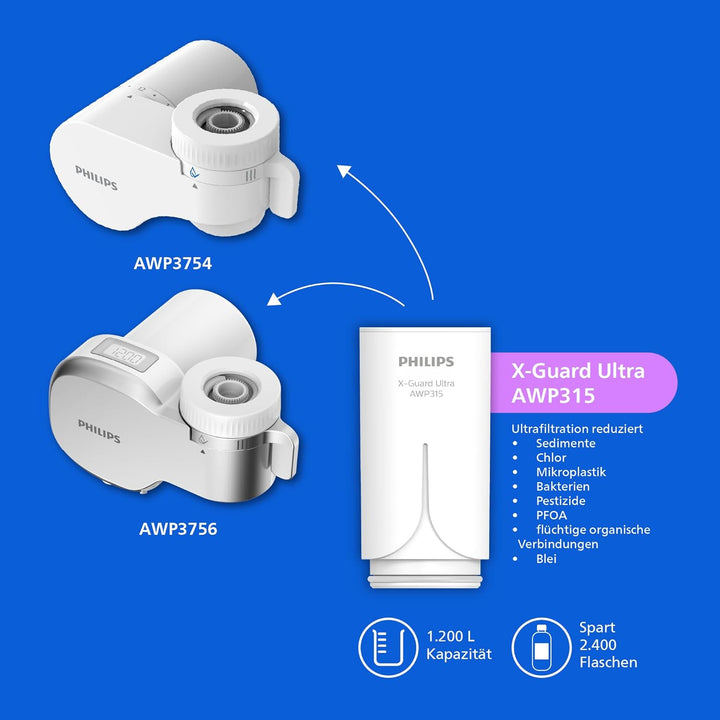 Philips Water AWP315 X-Guard Ersatz-Kartusche für Philips Water On Tap Wasser-Filter AWP3753 & AWP37