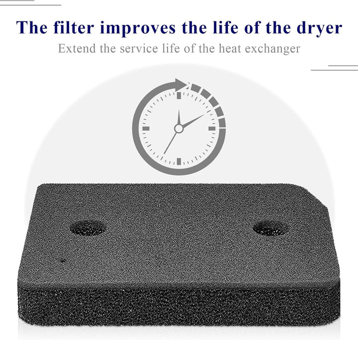 Filter für Miele 9164761 Trockner Wärmepumpentrockner - Trockner Zubehör Schwammfilter Fusselfilter