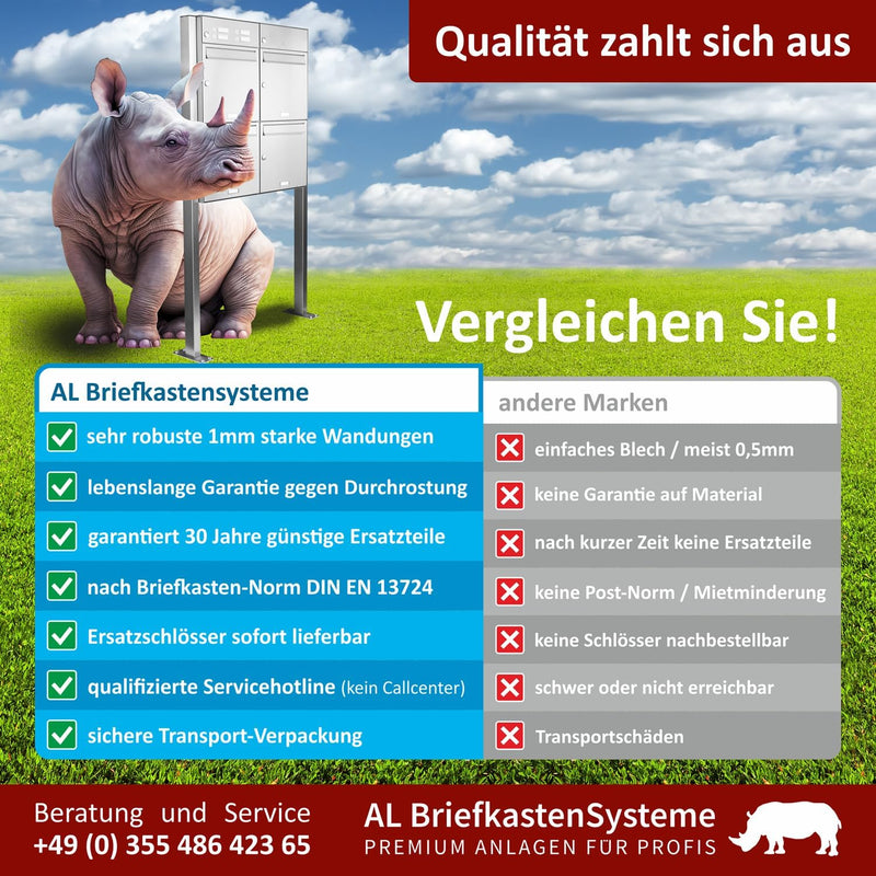 AL Briefkastensysteme Basic 2er Briefkasten DB 703 Eisenglimmer Grau 2 Fach DIN A4 wetterfest Briefk