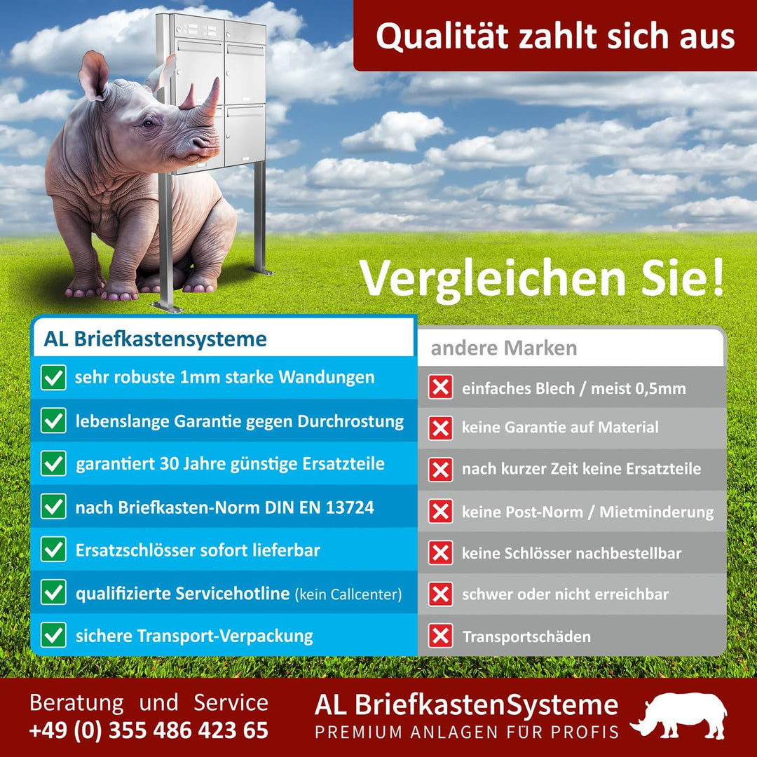 AL Briefkastensysteme Basic 2er Briefkasten RAL 5010 Enzian Blau 2 Fächer DIN A4 wetterfest Briefkas