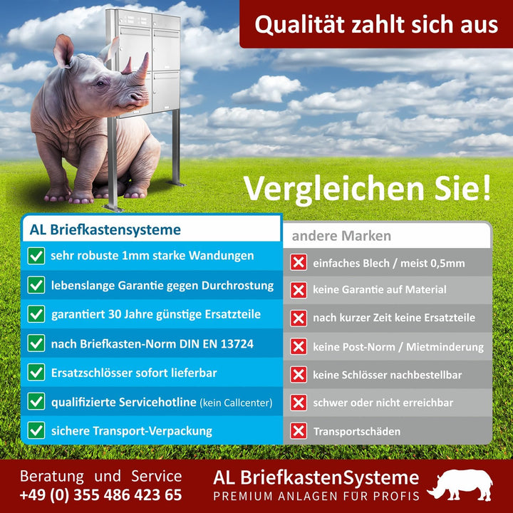 AL Briefkastensysteme Basic 2er Briefkasten RAL 9006 Weiss Aluminium Silber Edelstahl-farbig 2 Fach