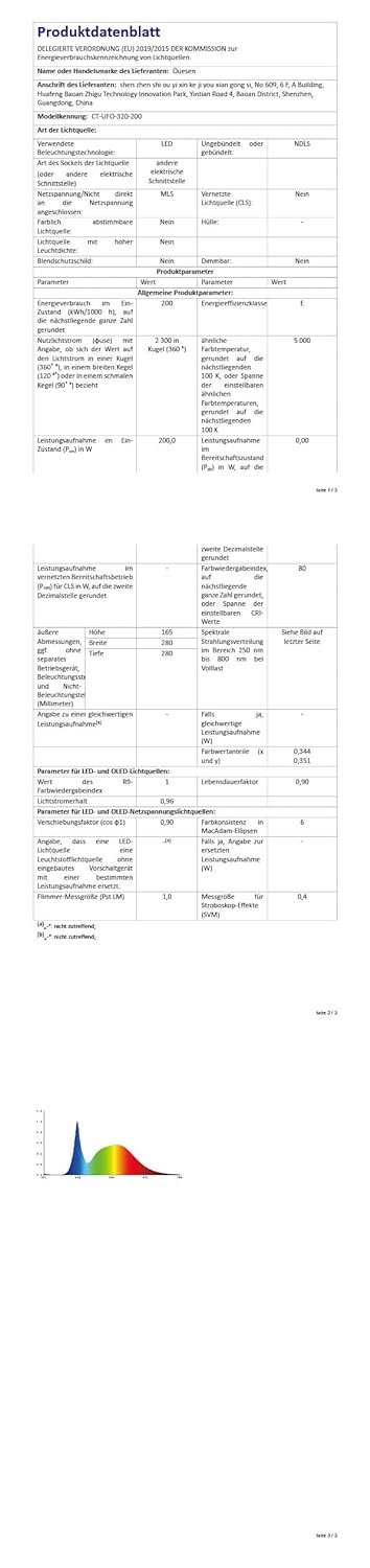 LED Hallenbeleuchtung 200W, Hallenstrahler LED 28000LM, IP65 Wasserdicht UFO Hallenleuchte, Industri