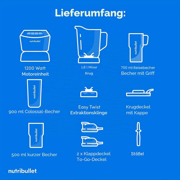 Nutribullet Combo Heiss- und Kaltmixer in Anthrazitgrau – Enthält eine leistungsstarke Basis mit 120