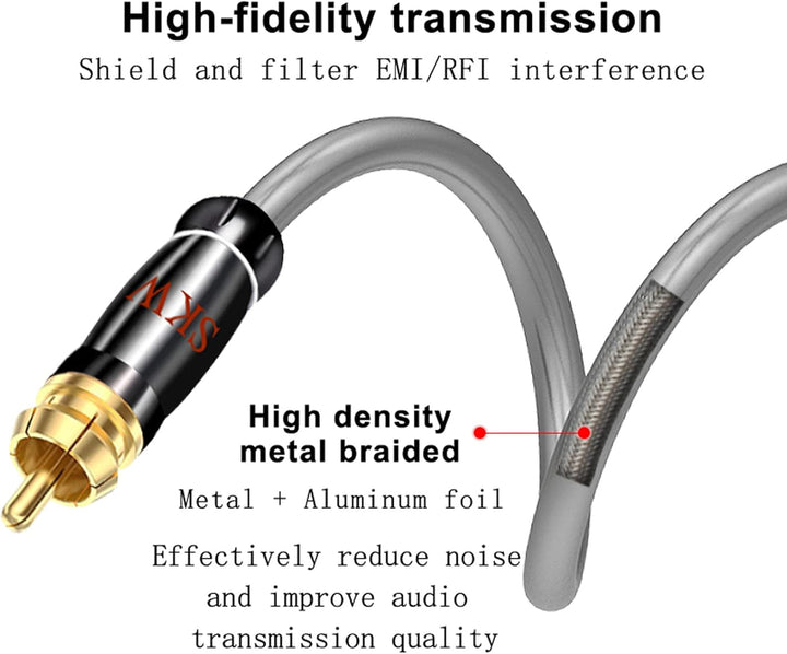 SKW Cinch Audio Kabel Set 2RCA Stecker Auf 2RCA Stecker HiFi Chinch RCA Kabel (1M,Grau) 1M Entry lev