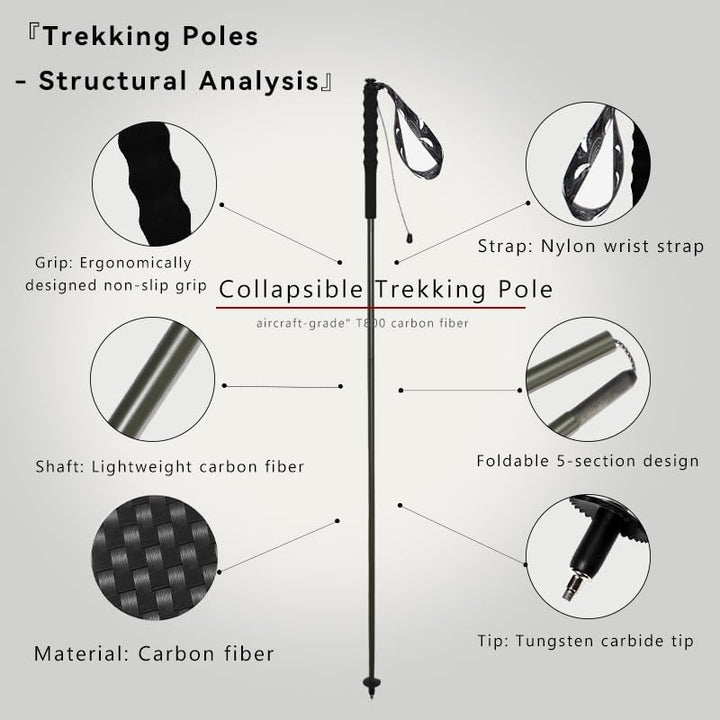 KEALING Trekkingstöcke aus Carbonfaser, 2 Klappstöcke, 5 Abschnitte, ultraleicht, Trekking und Bergs