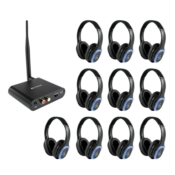 Retekess TA004 Silent Disco Kabelloser Kopfhörer, 3 Kanäle optional, HiFi-Stereo-Audio-Receiver-Kopf