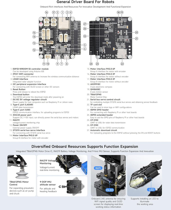 Waveshare Desktop Robotic Arm Kit-Lightweight Strong Load 4-DOF Support Expansion & 2nd Development