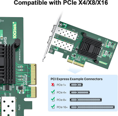 1000Mbps Gigabit Ethernet PCI Express NIC Network Card with Intel I350AM2 Chip Ethernet Server Conve