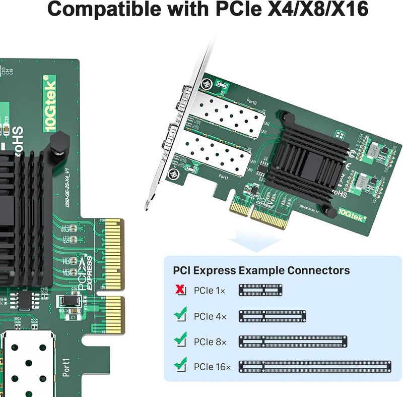 1000Mbps Gigabit Ethernet PCI Express NIC Network Card with Intel I350AM2 Chip Ethernet Server Conve