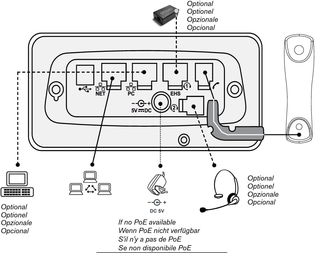 Snom 821 Executive Business phone Black Color display Snom 821 Black, Color display Snom 821 Black