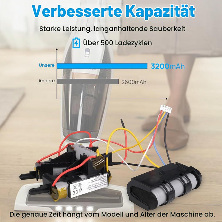 18V 3200mAh Akku Kompatibel mit Electrolux AEG CX7, AEG CX7-2-45AN CX7-2-35RM CX7-35WR CX7-35WRK AG1