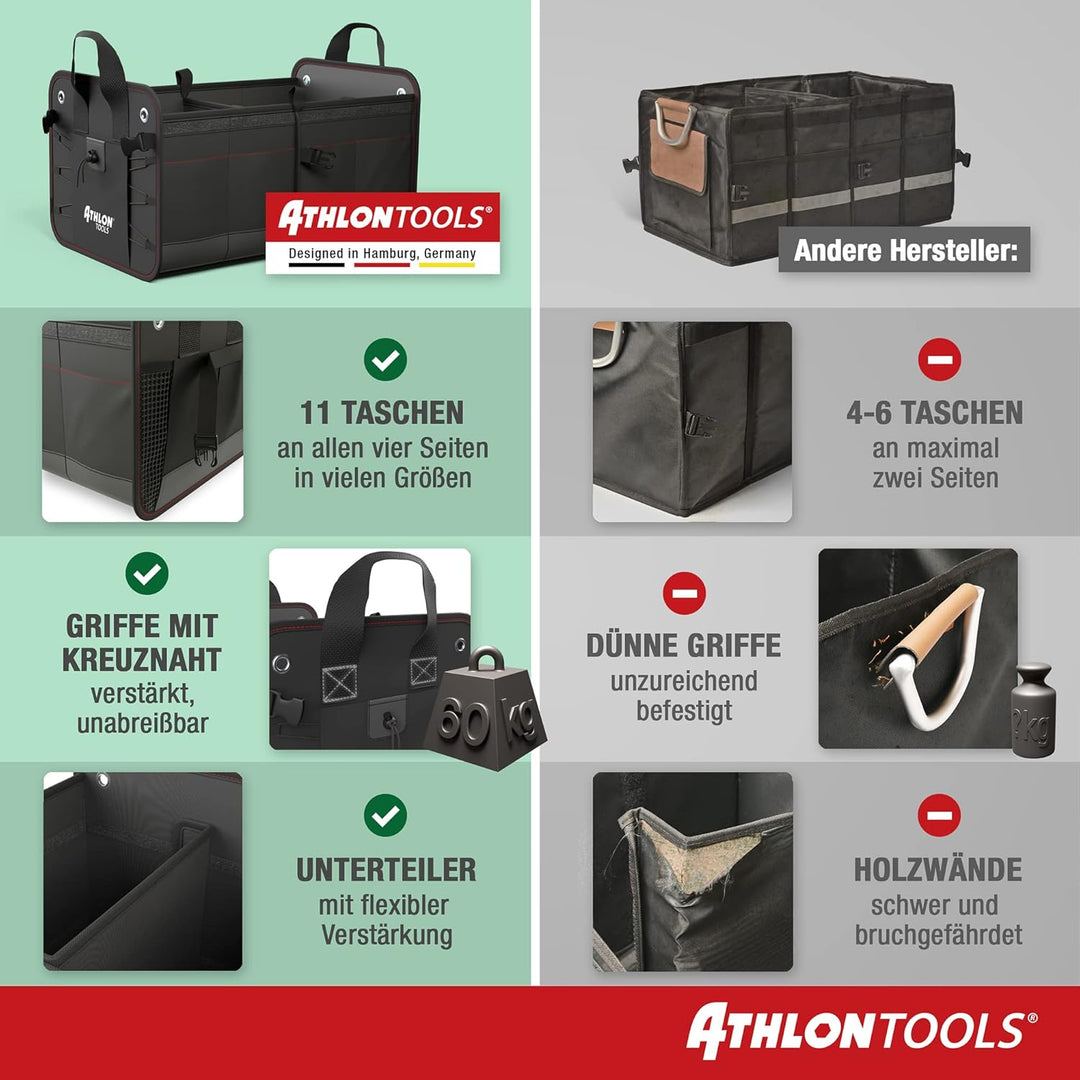 ATHLON TOOLS Premium Kofferraumtasche mit Deckel - 60 Liter XXL Kofferraum-Organizer - Extra stabile