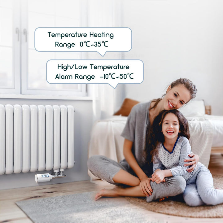 INKBIRD IRC-RW1 Heizkörperthermostat (Einzelpackung), funktioniert mit INKBIRD WI-FI Gateway zur Ste