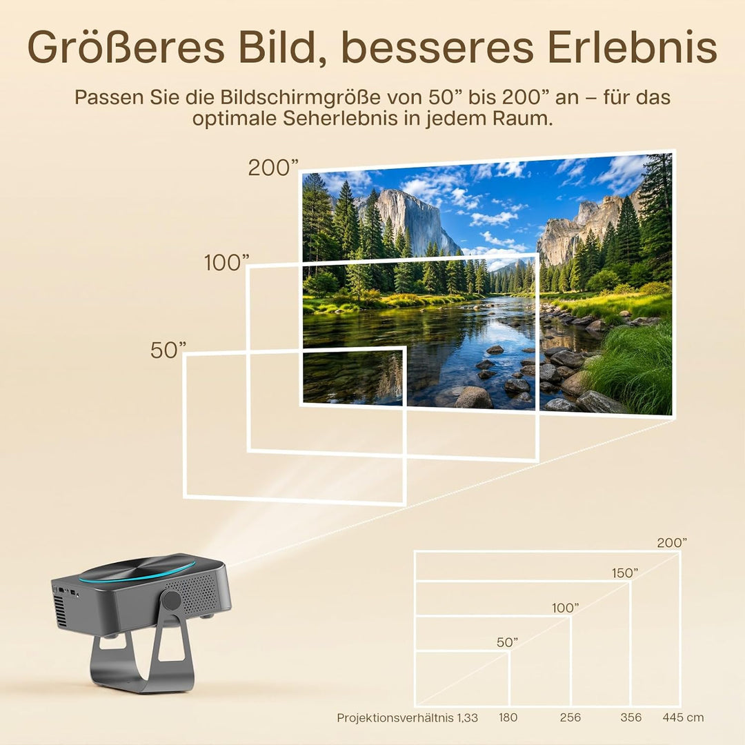Beamer mit WiFi & Bluetooth, 100 Zoll Projektionsleinwand & Stativ von MMOBIEL – Native 1080P, 320 A